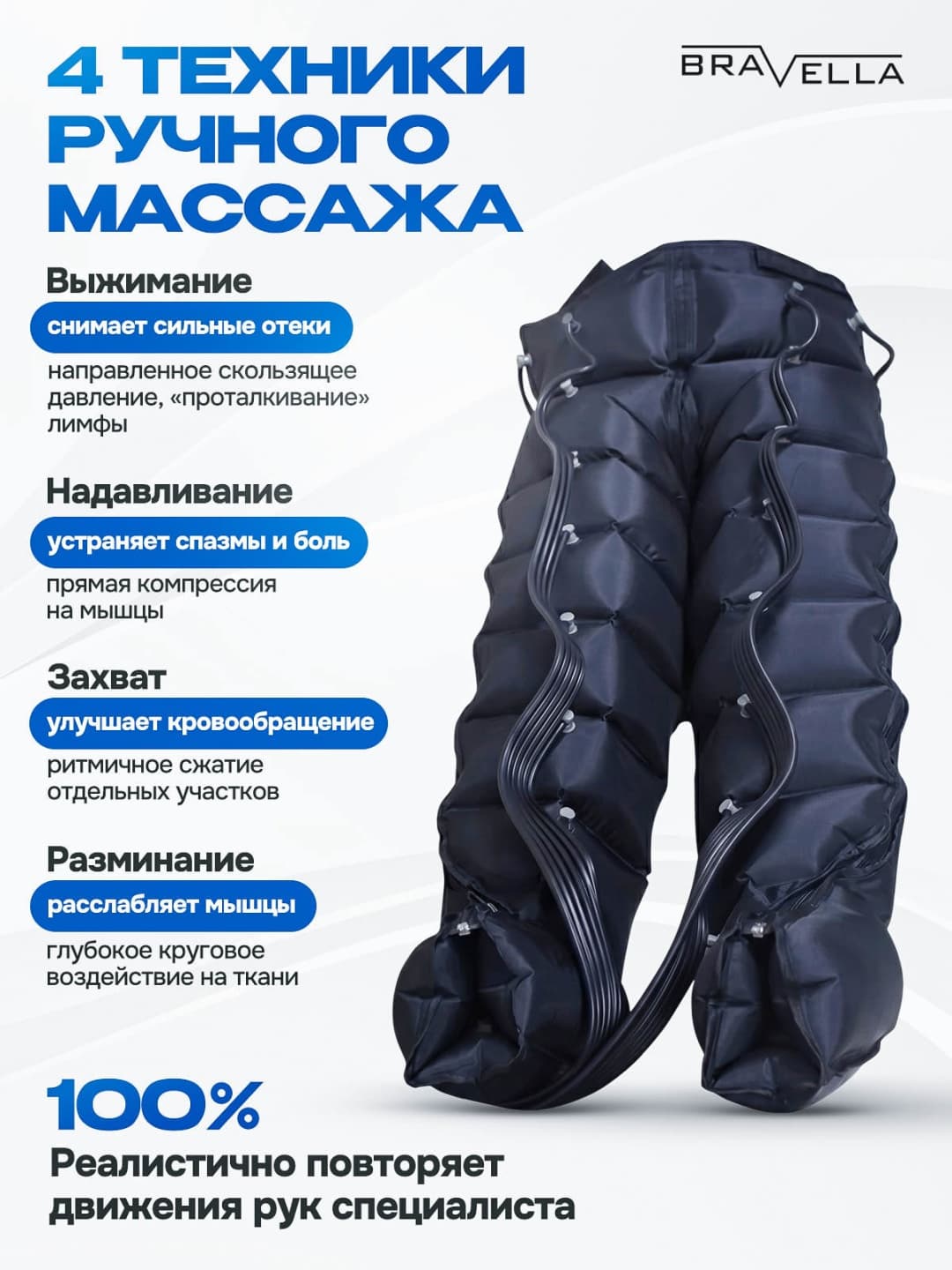 Массажёр для ног Bravella от отёков и усталости, лимфодренаж, 8 камер — фото 2