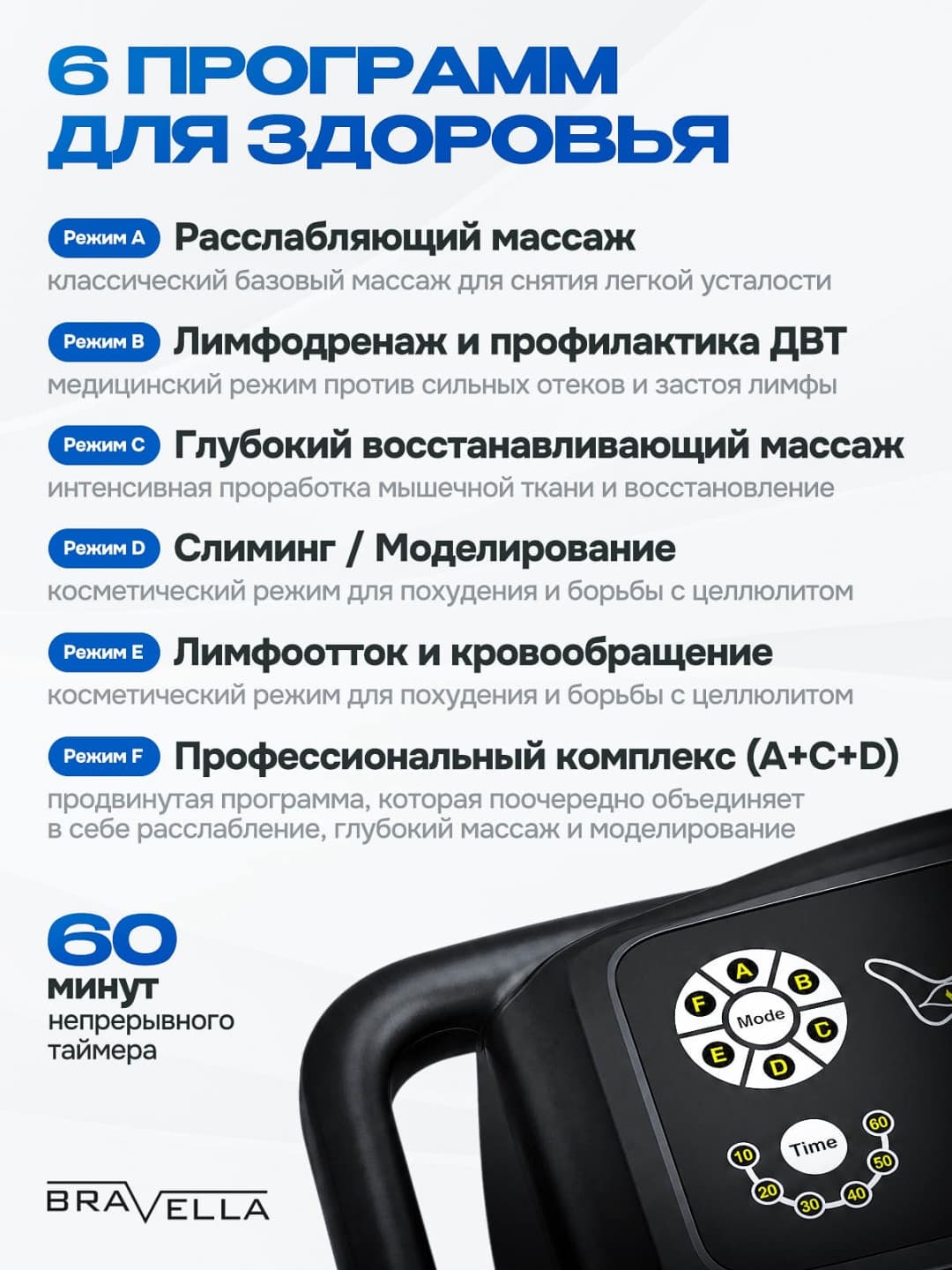 Массажёр для ног Bravella от отёков и усталости, лимфодренаж, 8 камер — фото 6